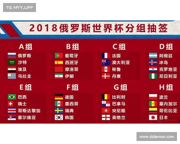2014年巴西世界杯H组俄罗斯国家队简介与名单 2014年巴西世界杯H组俄罗斯国家队简介与名单