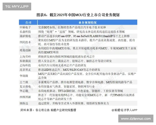 2021选秀报告:臂展2米35会投三分,然而却没有人看好他 2021选秀报告:臂展2米35会投三分,然而却没有人看好他
