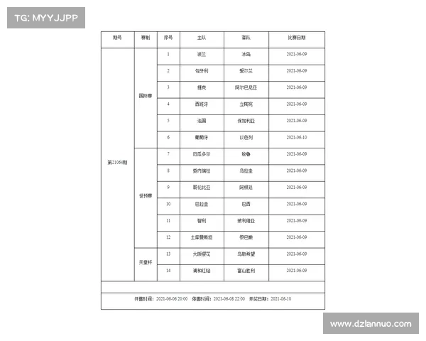 2025年3月20日周四全部足球赛事分享 2025年3月20日周四全部足球赛事分享